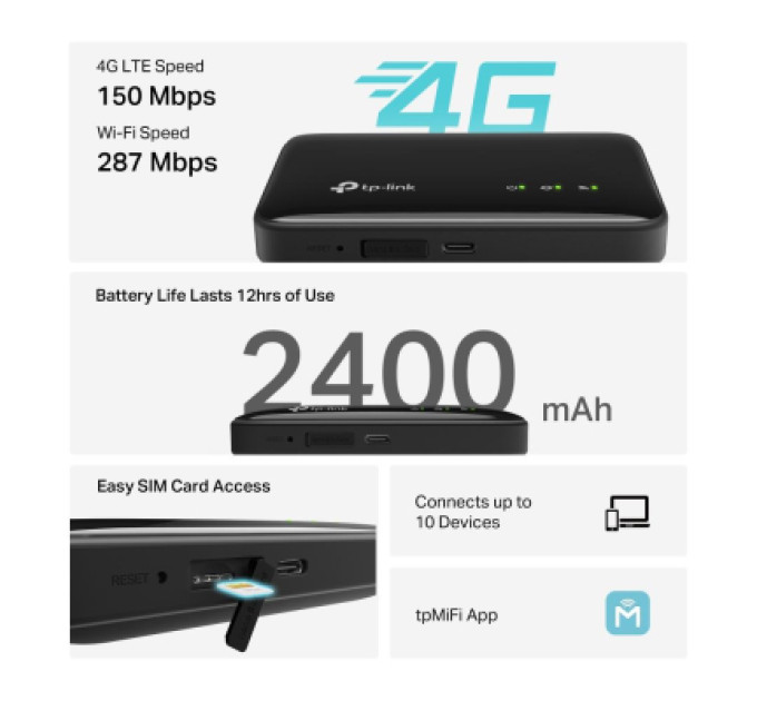 TP-Link Мобільний Wi-Fi роутер TP-Link M7005