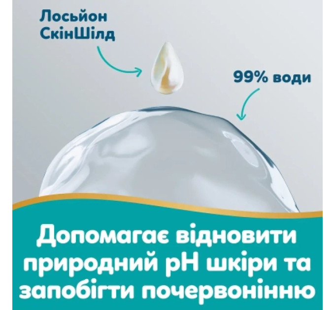 Pampers Дитячі вологі серветки Pampers Aqua Soft Touch 15x60 шт (900 шт) (8006530140232)