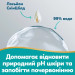 Pampers Дитячі вологі серветки Pampers Aqua Soft Touch 15x60 шт (900 шт) (8006530140232)