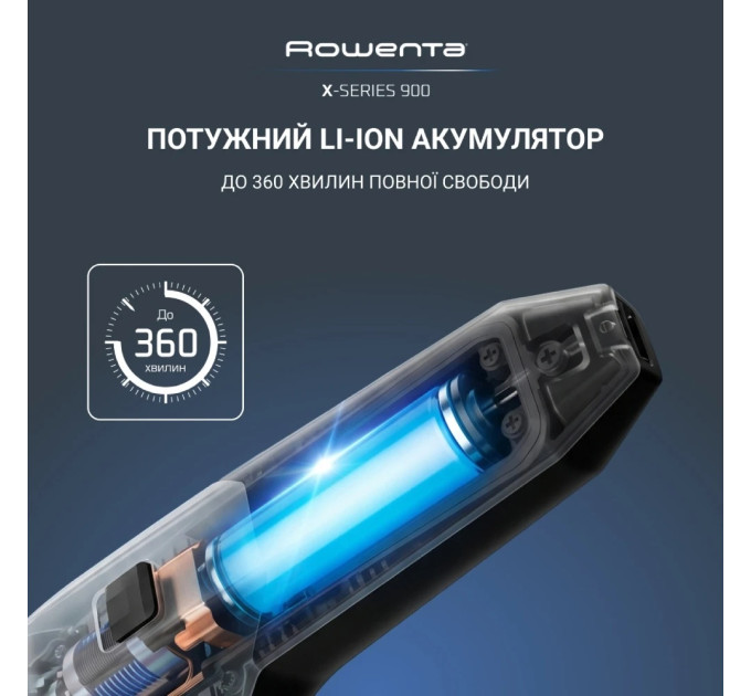 Тример Rowenta TN9730E0