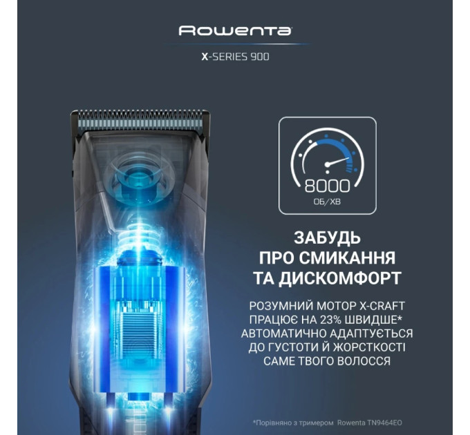 Тример Rowenta TN9730E0