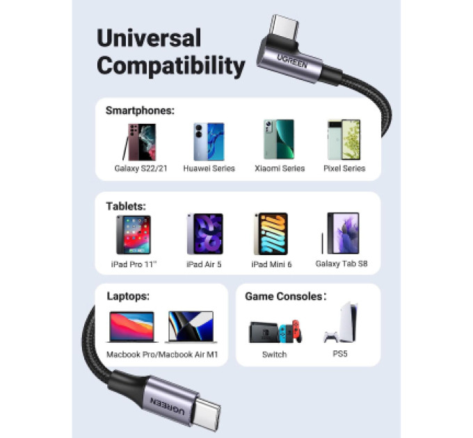 Ugreen Дата кабель USB-C to USB-C 0.5m 3A 60W 90° corner US255 black/gray Ugreen (50122)