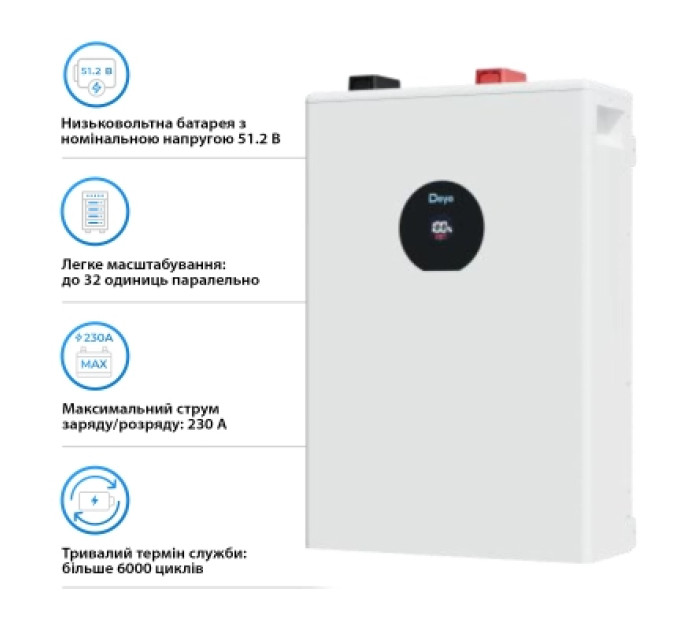 Deye Батарея LiFePo4 Deye SE-F12-C, 51.2V - 230Ah, 11.8kWh (SE-F12-C)