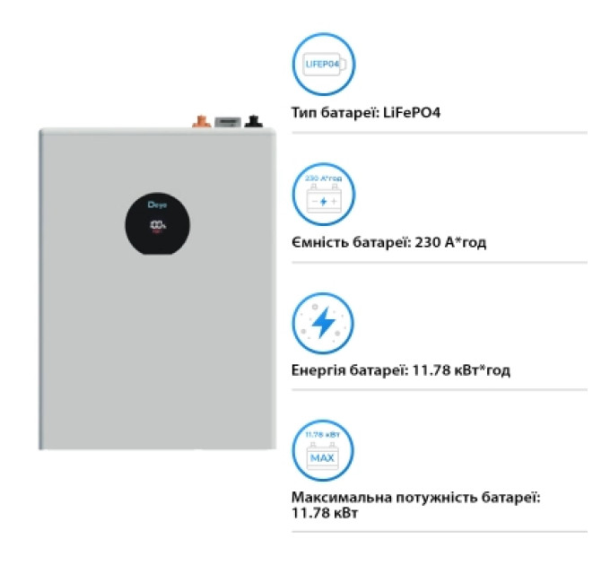 Deye Батарея LiFePo4 Deye SE-F12-C, 51.2V - 230Ah, 11.8kWh (SE-F12-C)