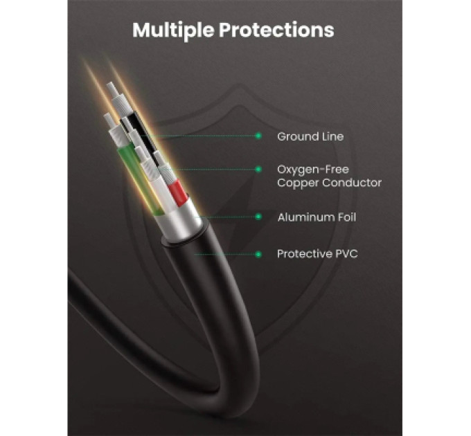 Ugreen Дата кабель USB 2.0 AM to Mini 5P 3.0m 2A PVC black Ugreen (UGR-10386)