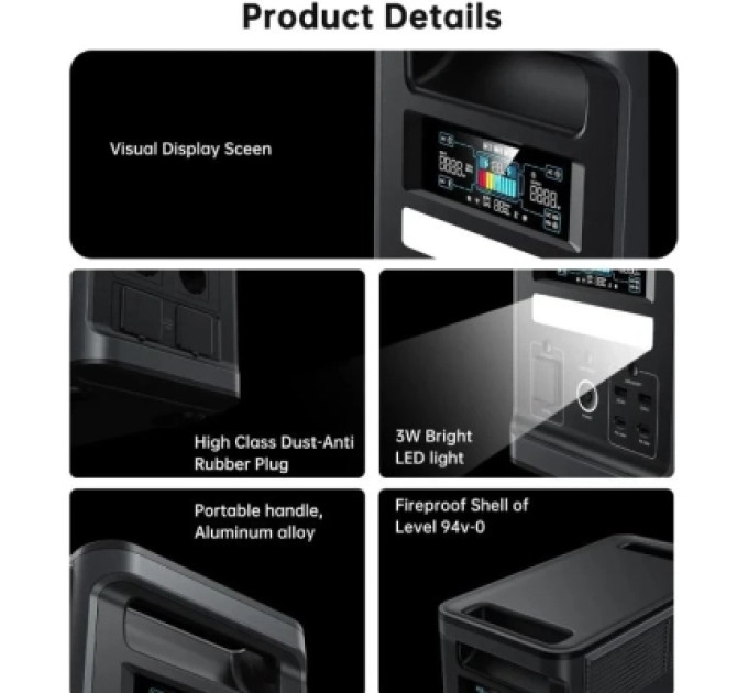 Choetech Зарядна станція Choetech 1800W 1536Wh (BS065-BQB)