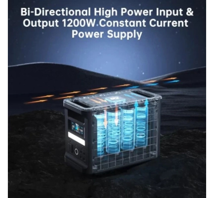 Choetech Зарядна станція Choetech 1800W 1536Wh (BS065-BQB)