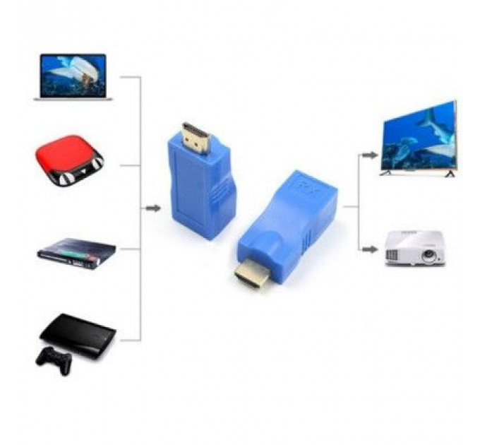 Перехідник HDMI к кабелю RJ45 (Patch Cord) 30m Extradigital (KBH1754)