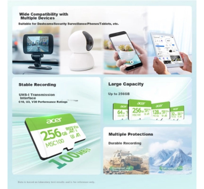 Acer Карта пам'яті Acer 64GB microSD MSC100 /U3/V30/A1/C10 R 100MB/s / Write 30MB/s (BL.9BWWA.336)