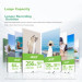Acer Карта пам'яті Acer 64GB microSD MSC100 /U3/V30/A1/C10 R 100MB/s / Write 30MB/s (BL.9BWWA.336)