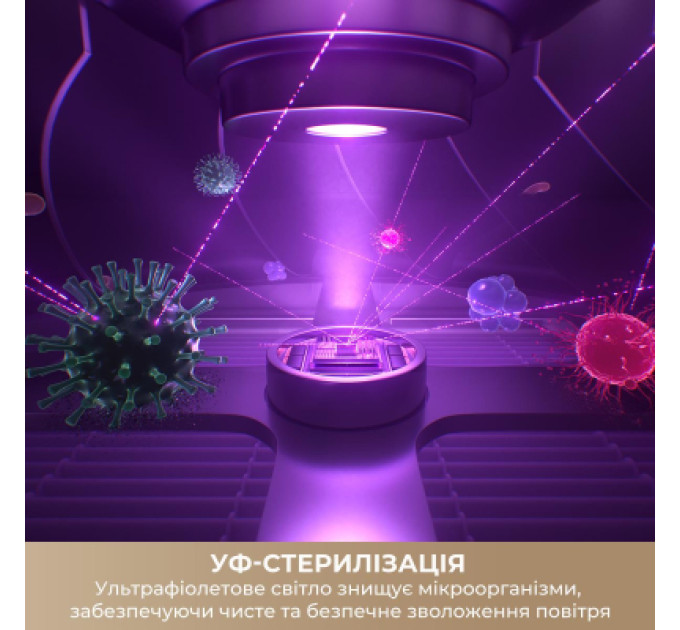 Dreame Зволожувач повітря Dreame H40 (CVF13A)