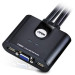 Aten Комутатор KVM Aten CS22U