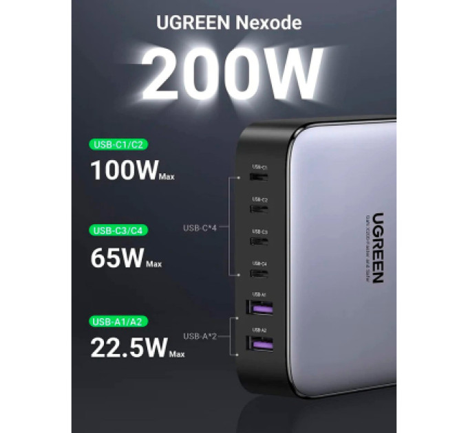 Ugreen Зарядний пристрій Ugreen 6xUSB 200W (4хUSB-C+2xUSB-A) Gan CD271 (40914)