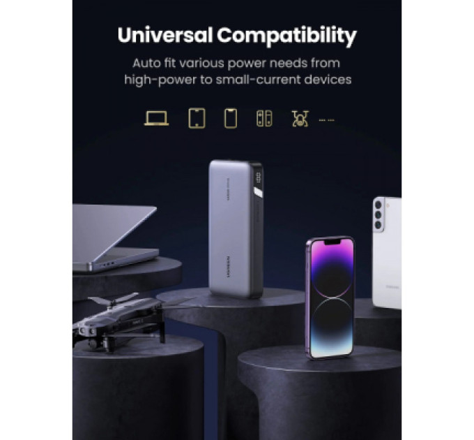 Ugreen Батарея універсальна Ugreen 25000mAh 145W PD/3.0, QC/3.0, наскр. живл. 65Вт (PB205) (90597A)
