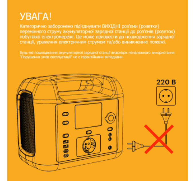 Choetech Зарядна станція Choetech BS061-BQB 1200W 1024Wh (BS061-BQB)