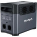 Choetech Зарядна станція Choetech BS061-BQB 1200W 1024Wh (BS061-BQB)