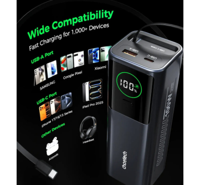 Choetech Батарея універсальна Choetech 20000mAh, PD/100W, QC, AFC, AC input (B1012)