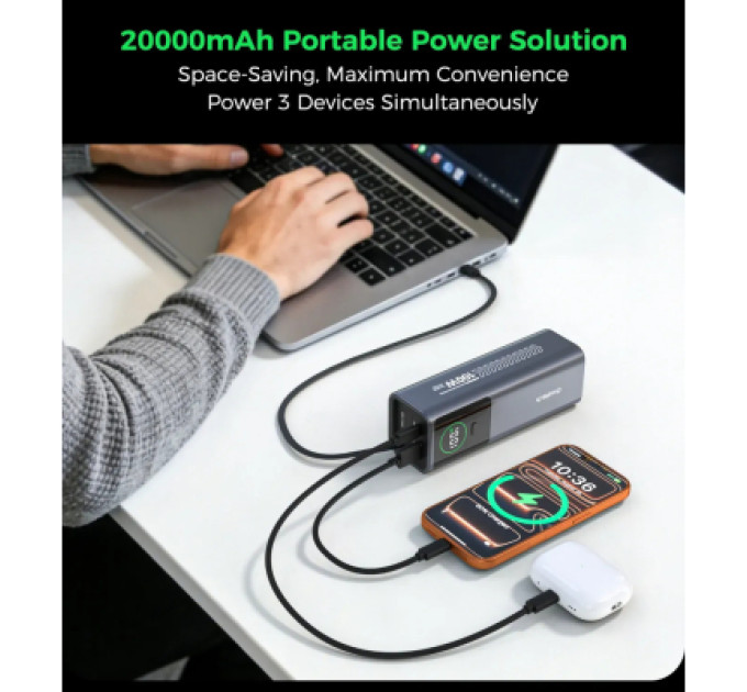 Choetech Батарея універсальна Choetech 20000mAh, PD/100W, QC, AFC, AC input (B1012)