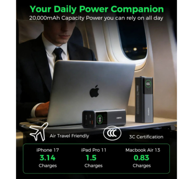 Choetech Батарея універсальна Choetech 20000mAh, PD/100W, QC, AFC, AC input (B1012)