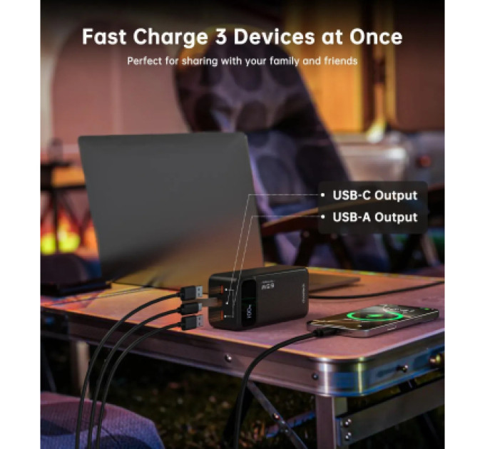 Choetech Батарея універсальна Choetech 40000mAh, PD/65W, QC, AFC (B734)