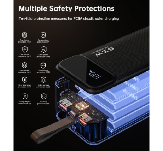 Choetech Батарея універсальна Choetech 40000mAh, PD/65W, QC, AFC (B734)