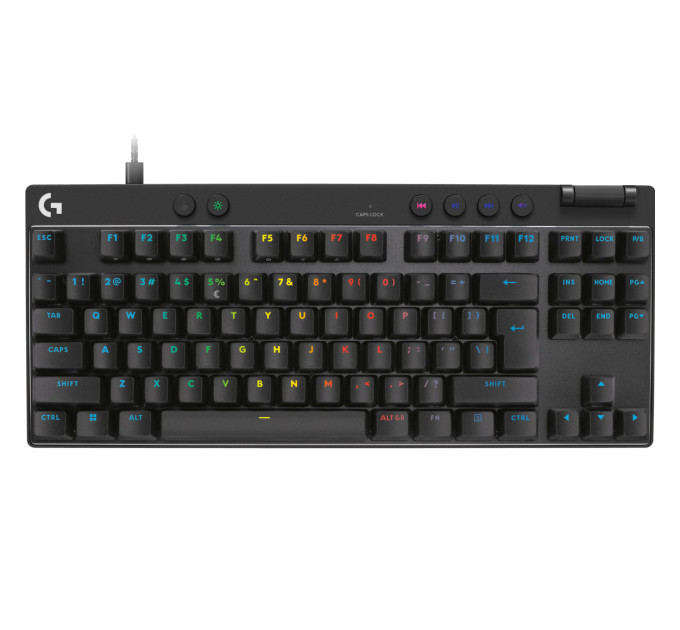 Клавiатура Logitech G PRO X TKL Rapid Black (920-013233)