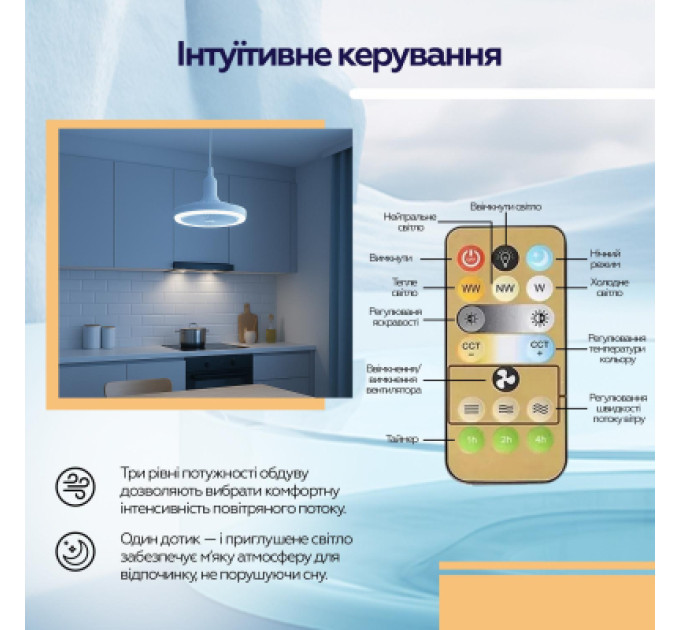 XoKo Вентилятор XoKo LED Fan Light 001 (XK-FL-001)