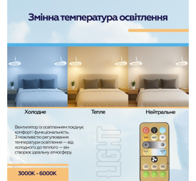 XoKo Вентилятор XoKo LED Fan Light 001 (XK-FL-001)