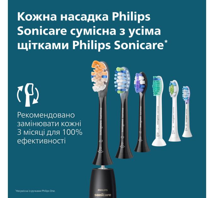 Philips Зубна електрощітка Philips HX7403/08