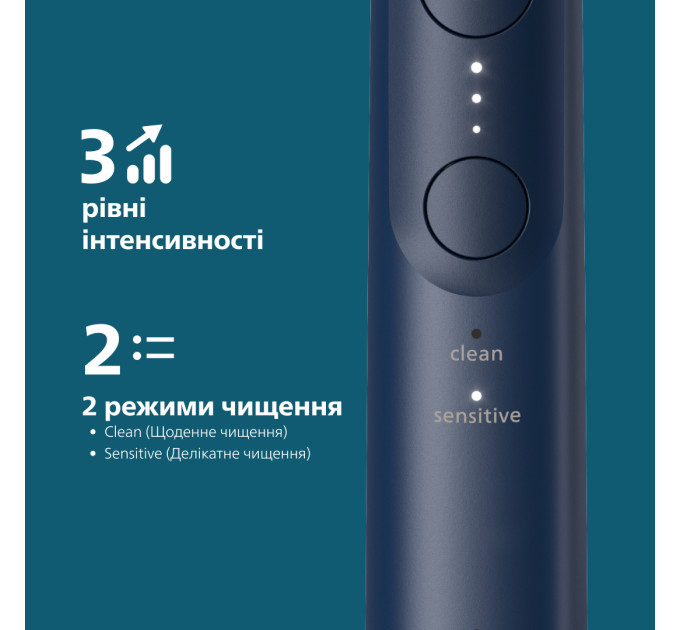 Philips Зубна електрощітка Philips HX7403/08
