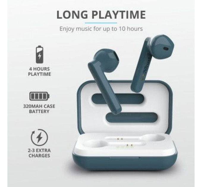 Навушники Trust Primo Touch True Wireless Mic Blue (23780)