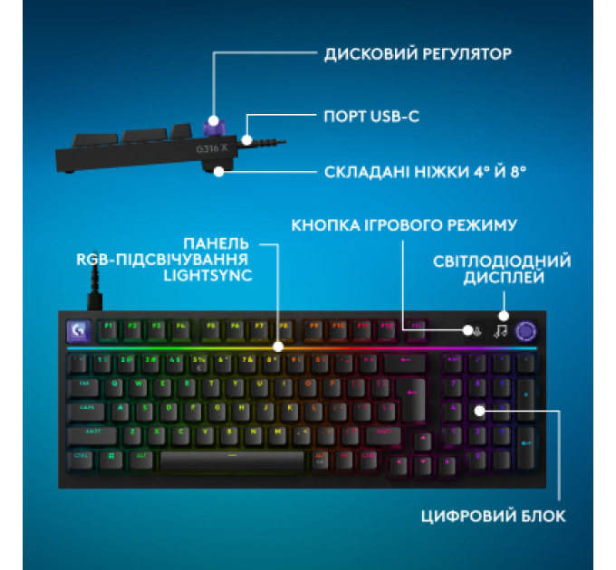 Клавіатура Logitech G316 X TKL USB UA Black (920-014205)