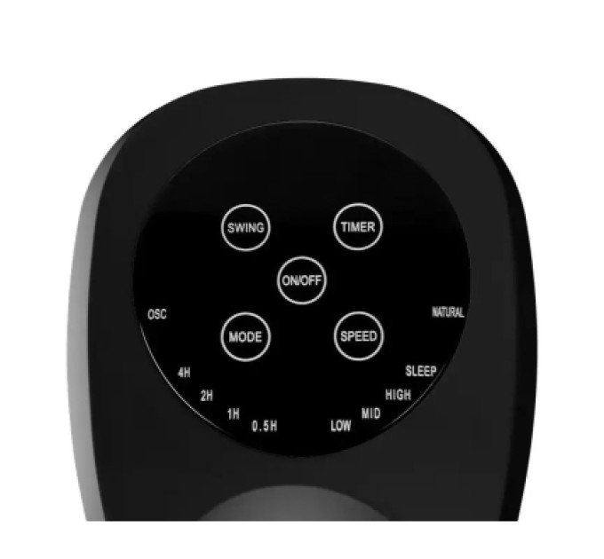 Neo Tools Вентилятор Neo Tools 90-012