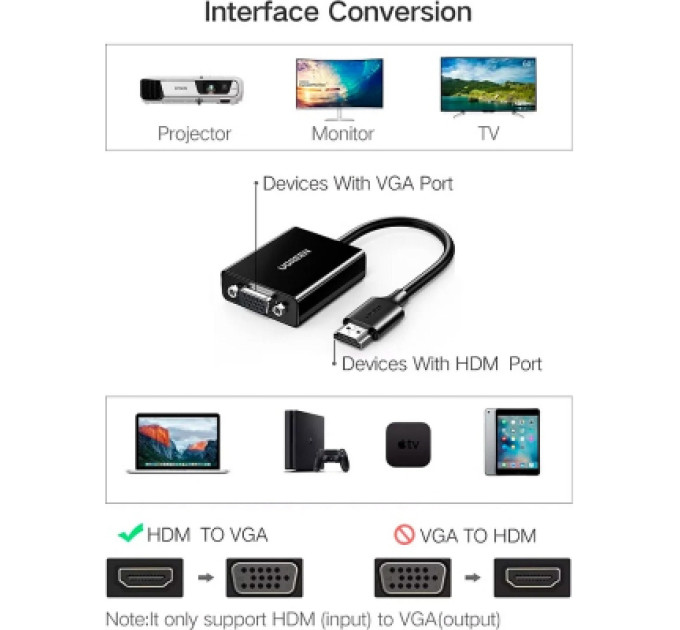 Ugreen Перехідник HDMI M to VGA F 1920x1080 60Hz black Ugreen (UGR-90813)