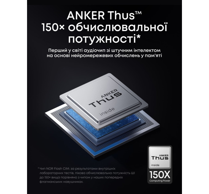 Anker Bluetooth-гарнітура Anker SoundCore Liberty 5 Pro White (D1203G21)