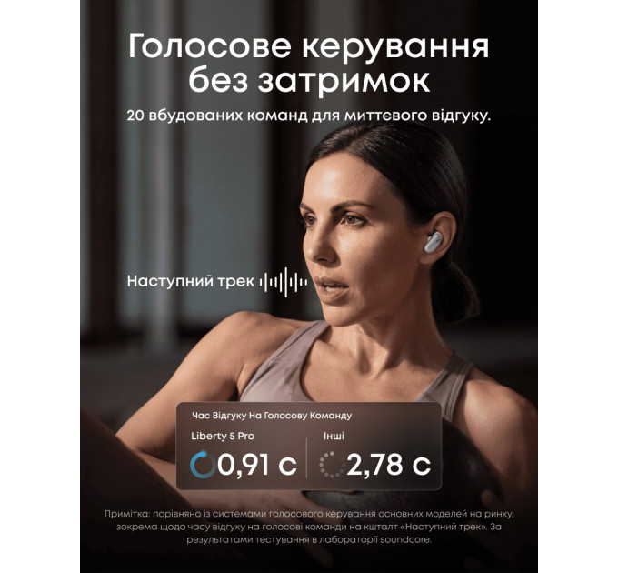Anker Bluetooth-гарнітура Anker SoundCore Liberty 5 Pro White (D1203G21)