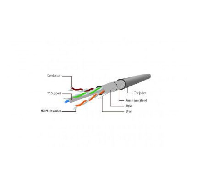 Cablexpert Патч-корд 10м UTP cat 5e CCA black Cablexpert (PP12-10M/BK)