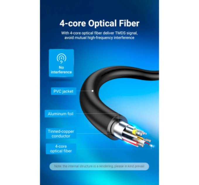 Кабель мультимедійний HDMI to HDMI 50.0m V2.0 Optical 4K 60Hz 18Gbps Dolby 7.1 PVC Black Zinc Alloy Vention (ALABX)