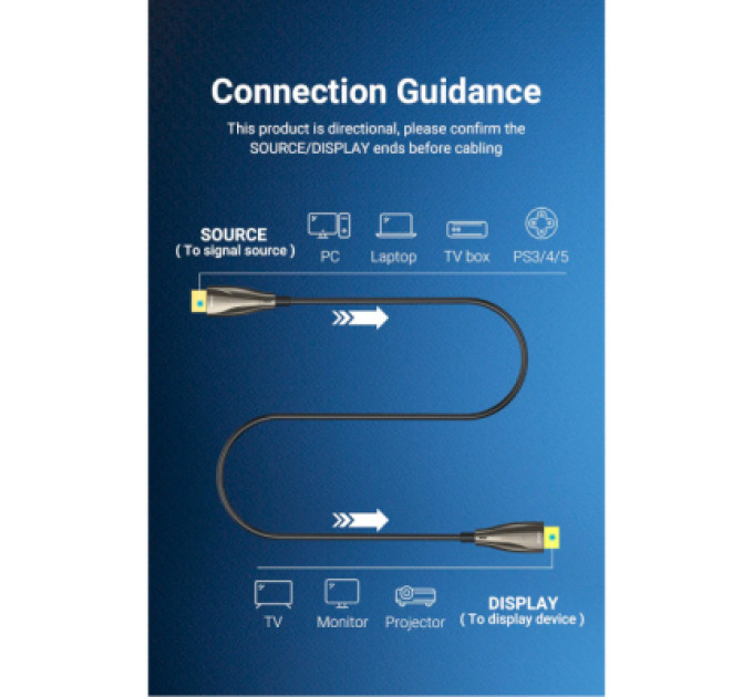 Кабель мультимедійний HDMI to HDMI 50.0m V2.0 Optical 4K 60Hz 18Gbps Dolby 7.1 PVC Black Zinc Alloy Vention (ALABX)