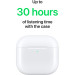 Apple Навушники Apple AirPods 4 (MXP63ZE/A)