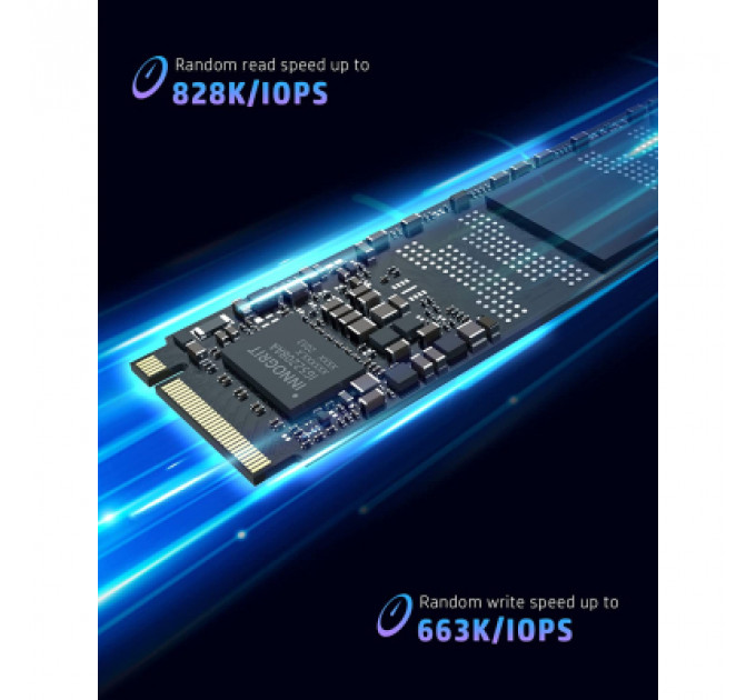 Накопичувач SSD M.2 2280 1TB FX900 HP (57S53AA)