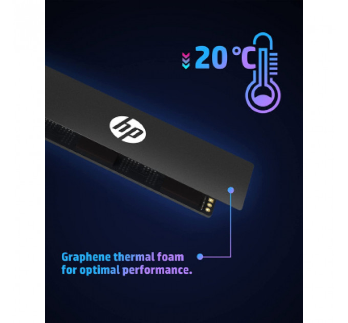 Накопичувач SSD M.2 2280 1TB FX900 HP (57S53AA)