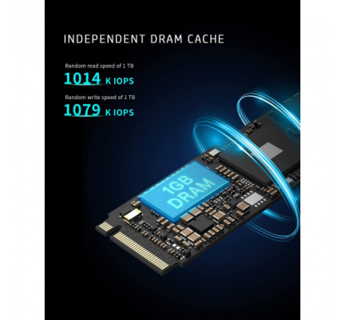 Накопичувач SSD M.2 2280 1TB FX900 Pro HP (4A3U0AA)