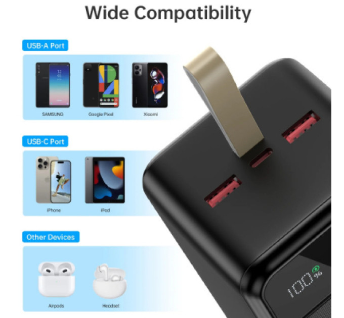Choetech Батарея універсальна Choetech 50000mAh, PD QC/3.0/22.5W, USB-C In/out, 2*USB-A (B732-ACBK)