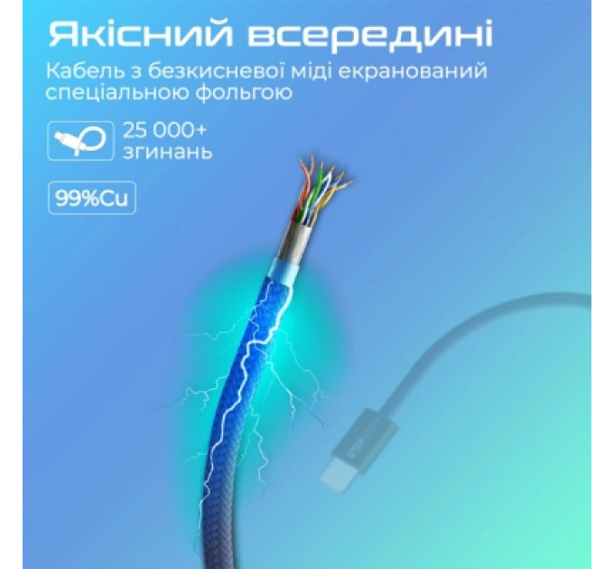 Дата кабель USB-C to USB-C ecoline-cc200.navy Promate (ecoline-cc200.navy)