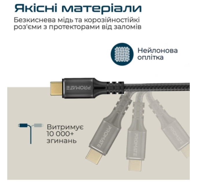Дата кабель USB-C to USB-C powerbolt240-1m.black Promate (powerbolt240-1m.black)