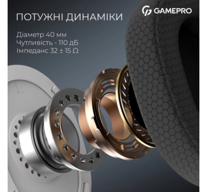 Навушники GamePro Asgard Bragi 7.1 RGB Tri-Mod White (HSW250W)