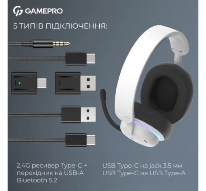 Навушники GamePro Asgard Bragi 7.1 RGB Tri-Mod White (HSW250W)