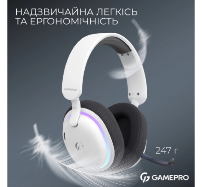 Навушники GamePro Asgard Bragi 7.1 RGB Tri-Mod White (HSW250W)