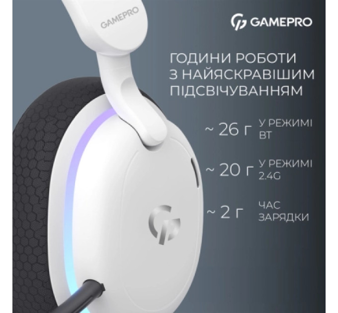 Навушники GamePro Asgard Bragi 7.1 RGB Tri-Mod White (HSW250W)